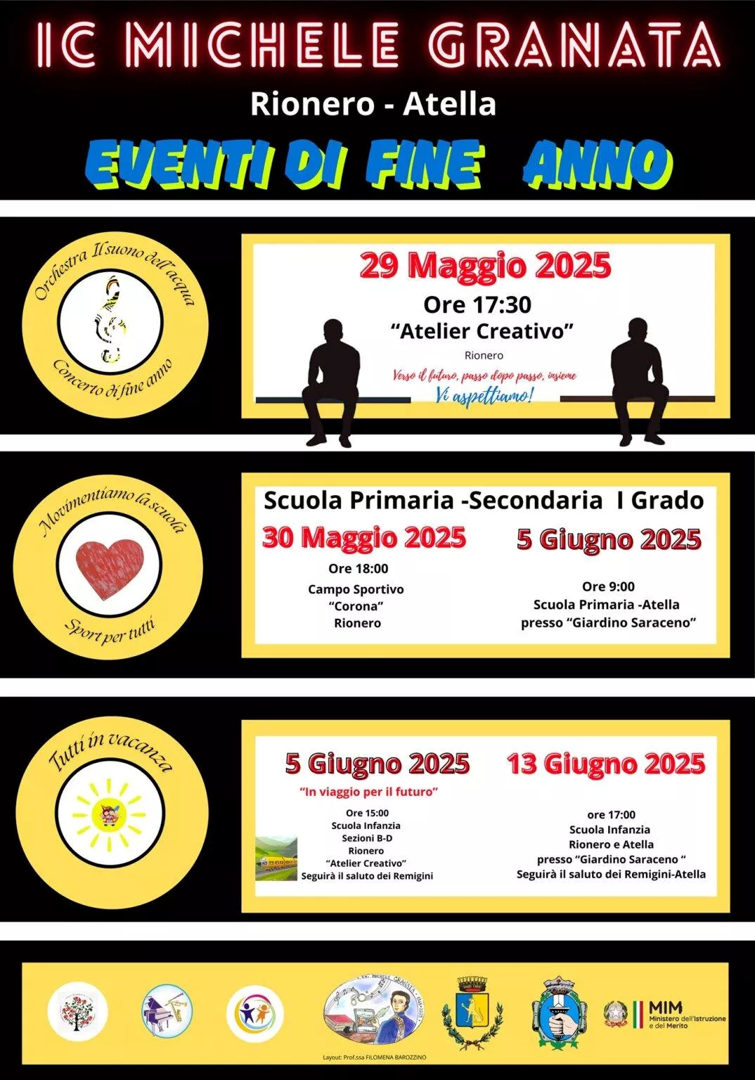 descrizione immagine